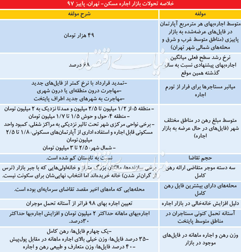 07-02