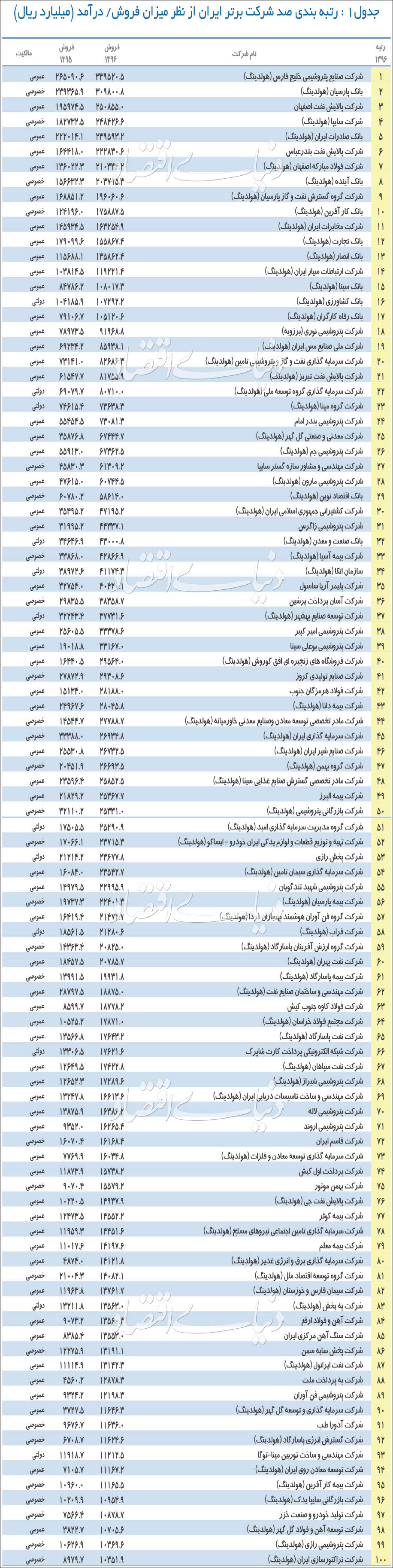 20-01
