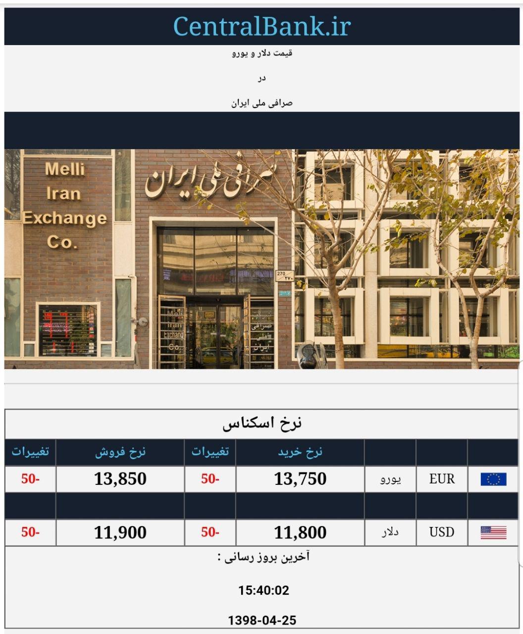 قیمت دلار و یورو در صرافی ملی امروز 25 تیر 98