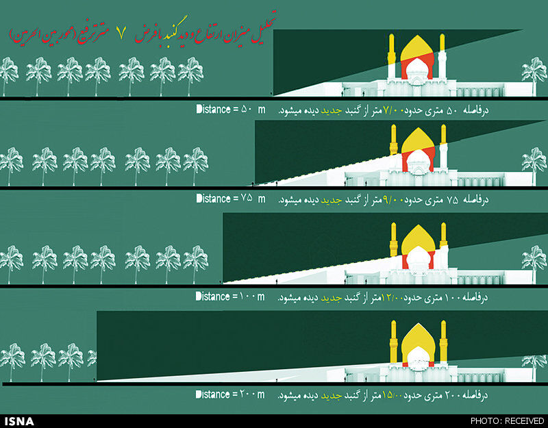 تصاویری از حرمی که3 گنبد دارد