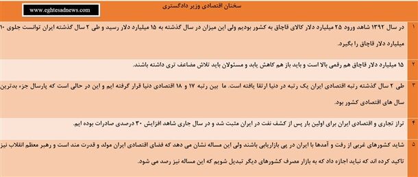 پورمحمدی:10میلیارد دلار قاچاق کم شد
