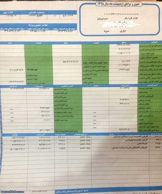 فیش‌حقوقی رئیس کمیته‌ امداد/تصویر
