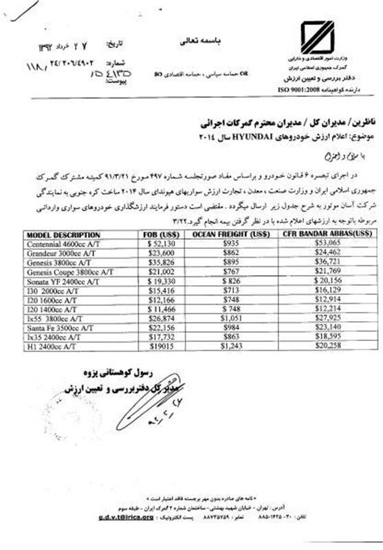 اعلام ارزش گمرکی ۳۴ خودروی خارجی