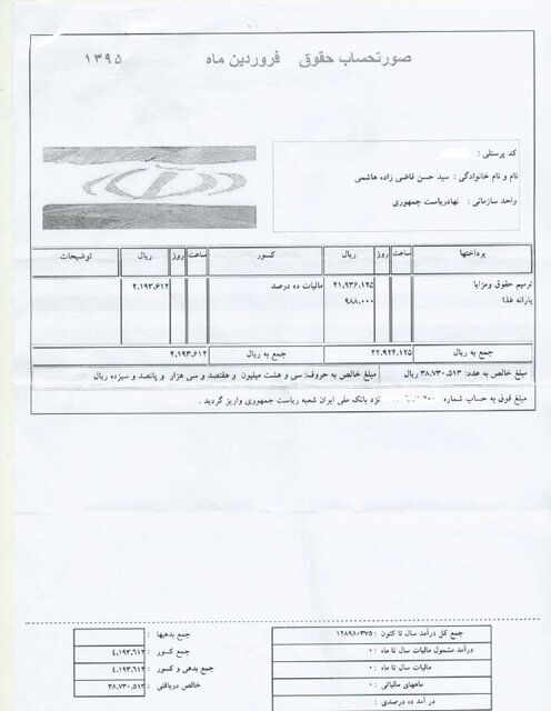 وزیربهداشت چقدرحقوق می‌گیرد؟+عکس