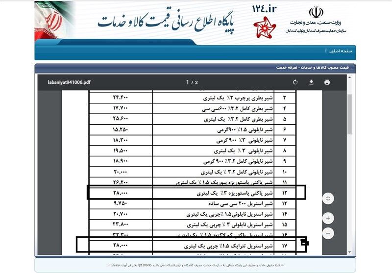 شیر دوباره گران شد+ اسناد