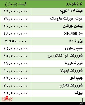 خودروهای کلاسیک چند؟