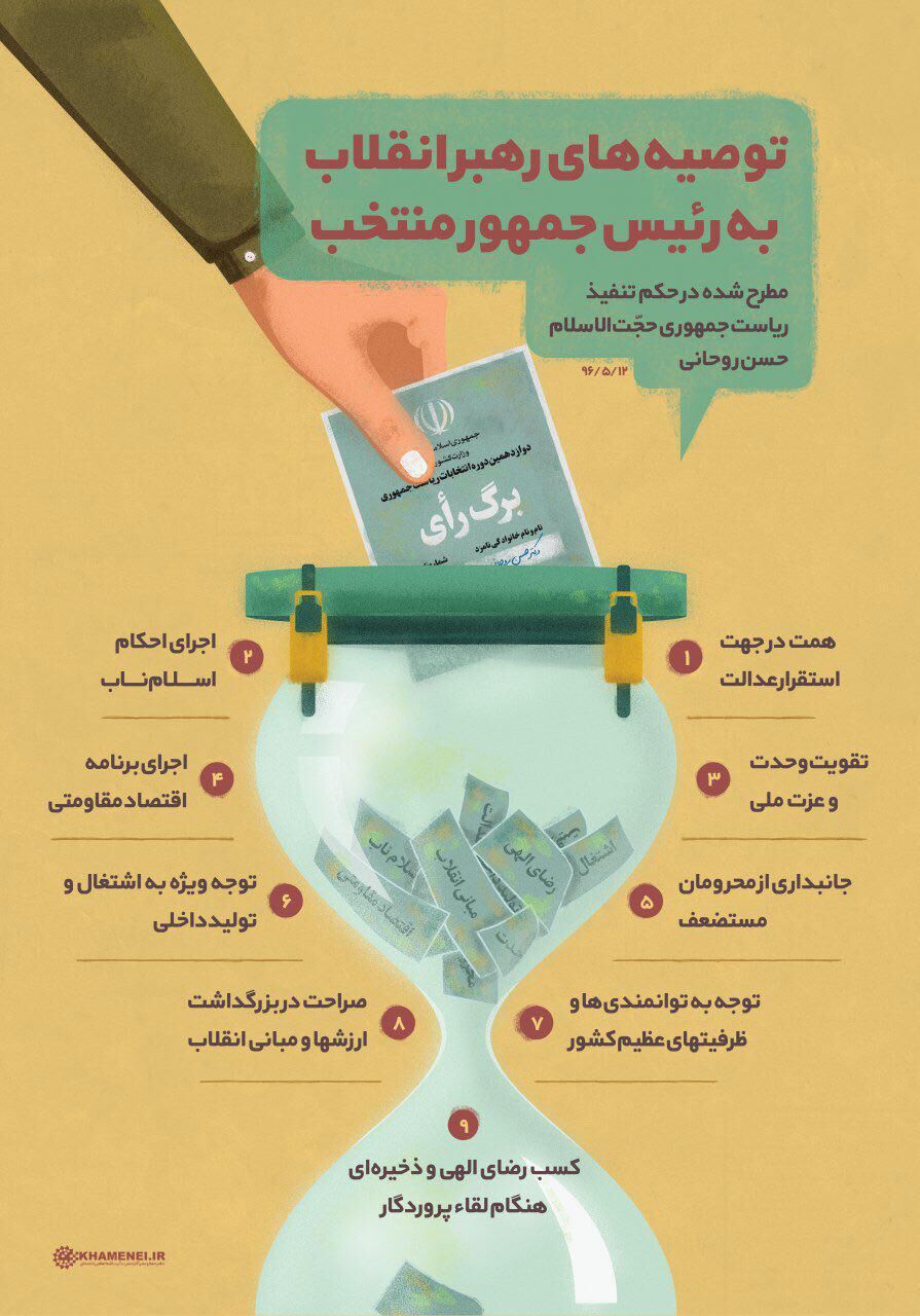 توصیه‌های رهبر انقلاب به روحانی در حکم تنفیذ