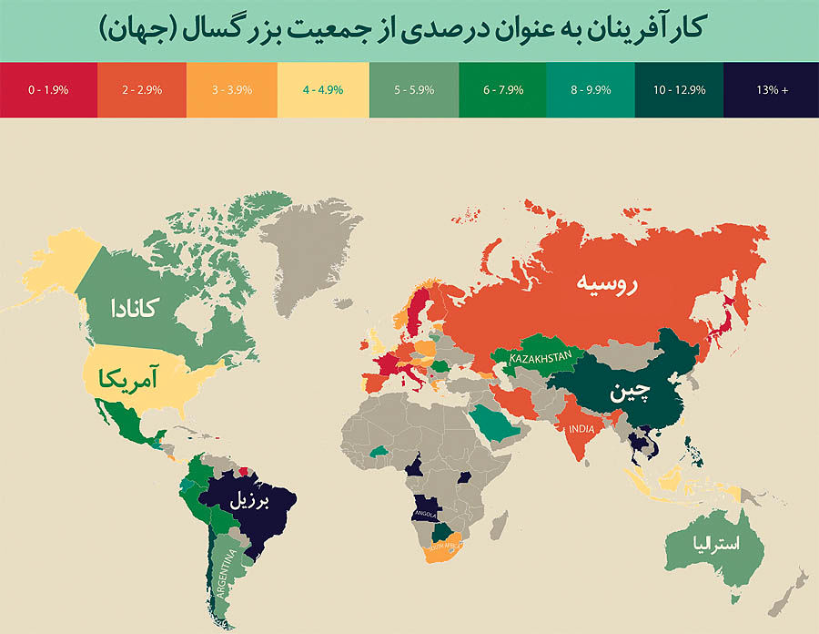 اوگاندا؛ کارآفرین‌ترین کشور دنیا