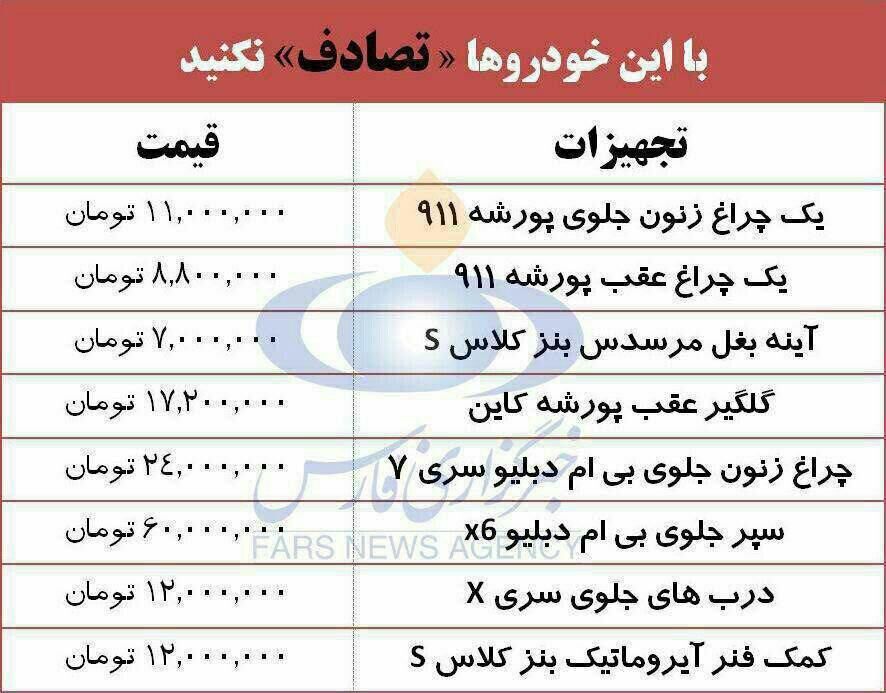 با این خودروها تصادف نکنید!