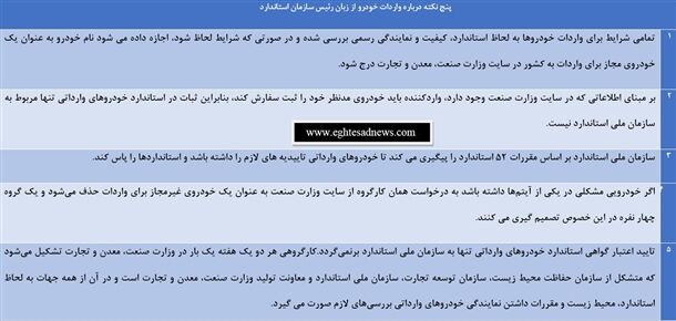 5نکته درباره واردات‌خودرو+جدول