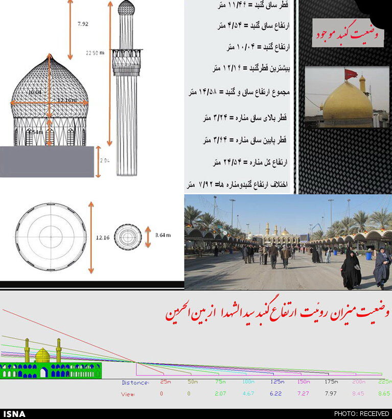 تصاویری از حرمی که3 گنبد دارد