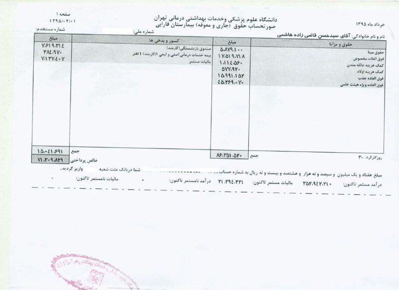 وزیربهداشت چقدرحقوق می‌گیرد؟+عکس