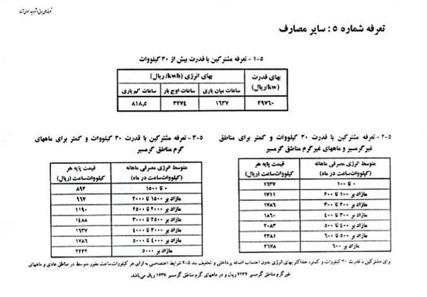 امضا وزیر نیرو بر تعرفه‌های جدید برق