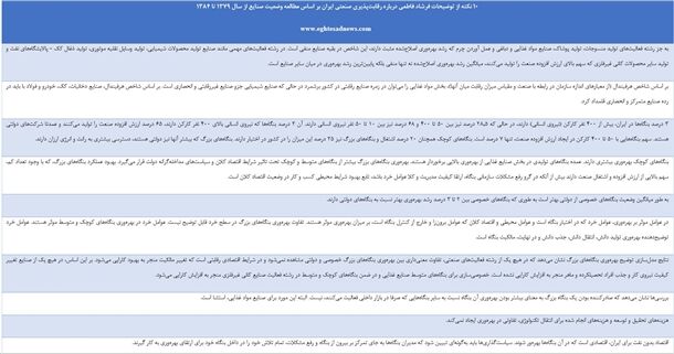 کدام بنگاه‌ها بهره‌وری بیشتری دارند؟