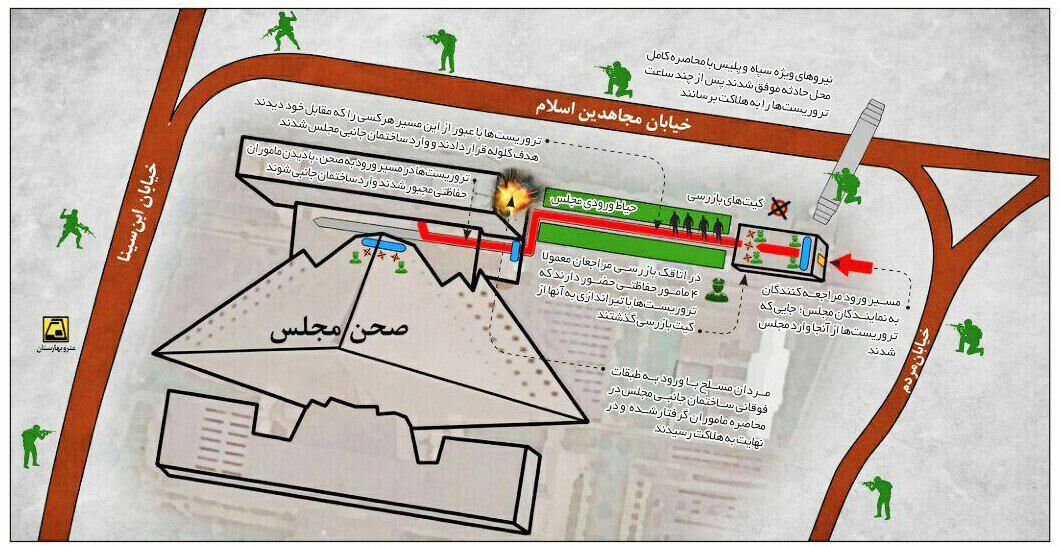 مسیر ورود و درگیری تروریست‌ها در مجلس